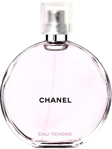 Chanel Purfume Paris Tumblr Beautiful Girly Girl Pink